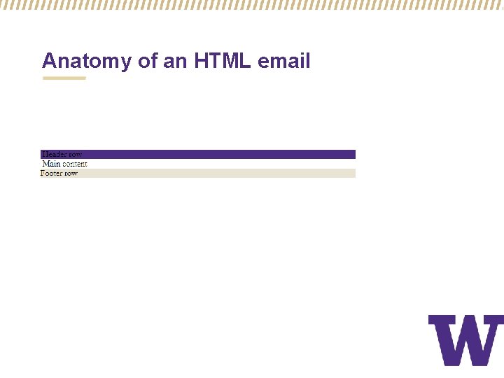 Anatomy of an HTML email 