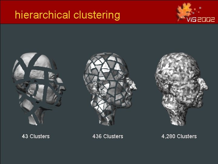 hierarchical clustering 43 Clusters 436 Clusters 4, 280 Clusters hierarchical clustering 43 Clusters 436 Clusters 4, 280 Clusters