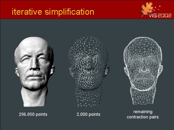 iterative simplification 296, 850 points 2, 000 points remaining contraction pairs iterative simplification 296, 850 points 2, 000 points remaining contraction pairs