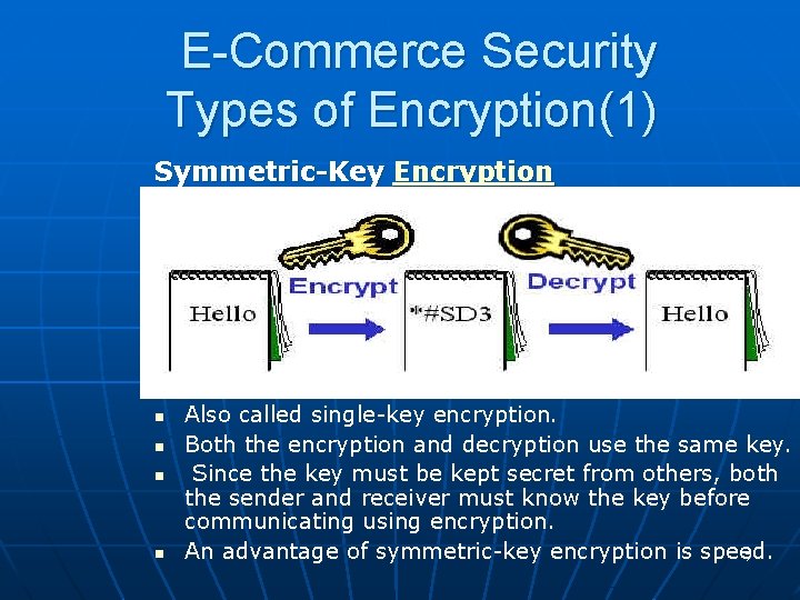 E-Commerce Security Types of Encryption(1) Symmetric-Key Encryption n n Also called single-key encryption. Both