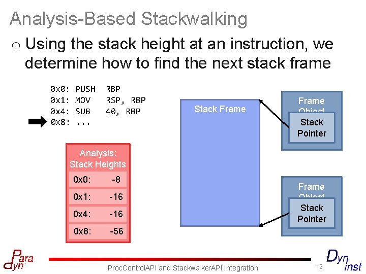 Analysis-Based Stackwalking o Using the stack height at an instruction, we determine how to