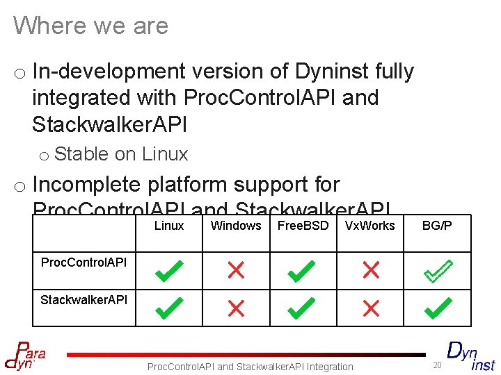 Where we are o In-development version of Dyninst fully integrated with Proc. Control. API