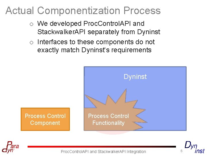 Actual Componentization Process o We developed Proc. Control. API and Stackwalker. API separately from