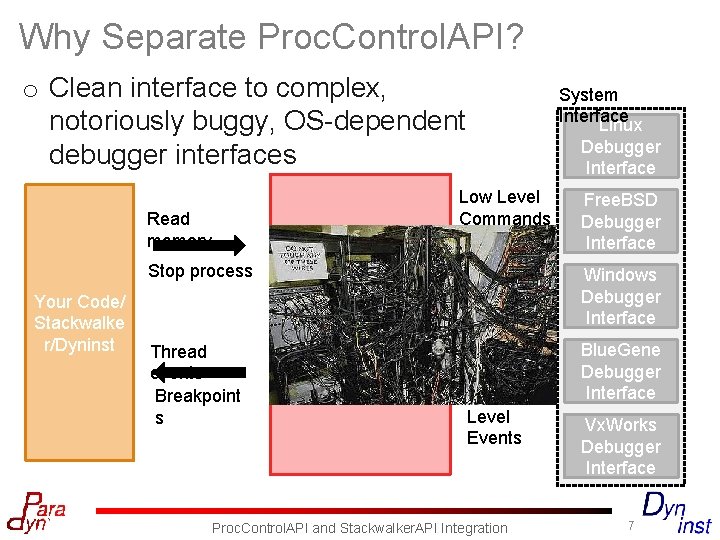 Why Separate Proc. Control. API? o Clean interface to complex, notoriously buggy, OS-dependent debugger