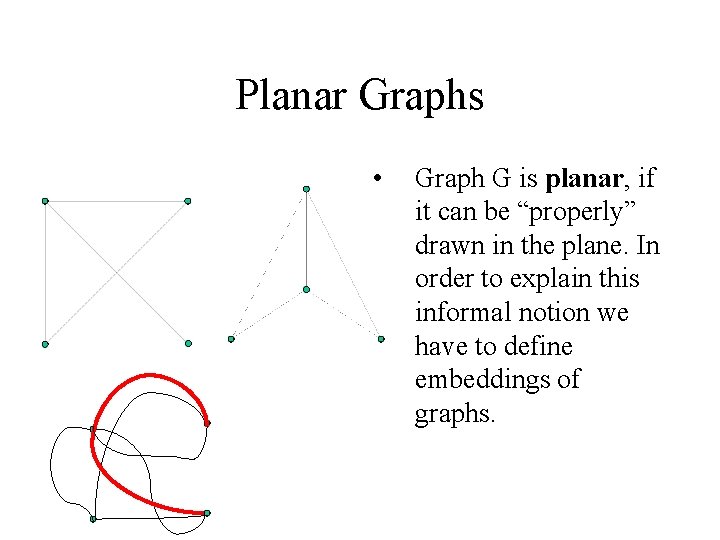 Planar Graphs • Graph G is planar, if it can be “properly” drawn in