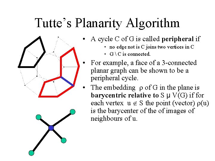 Tutte’s Planarity Algorithm • A cycle C of G is called peripheral if •