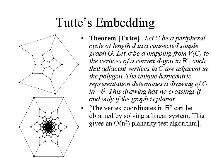 Tutte’s Embedding • Theorem [Tutte]. Let C be a peripheral cycle of length d