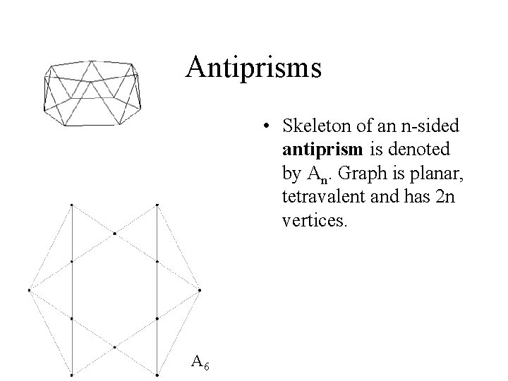 Antiprisms • Skeleton of an n-sided antiprism is denoted by An. Graph is planar,