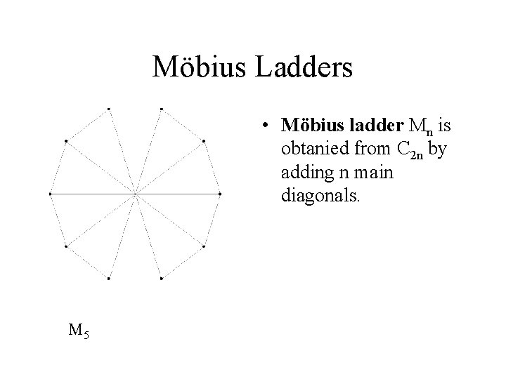 Möbius Ladders • Möbius ladder Mn is obtanied from C 2 n by adding