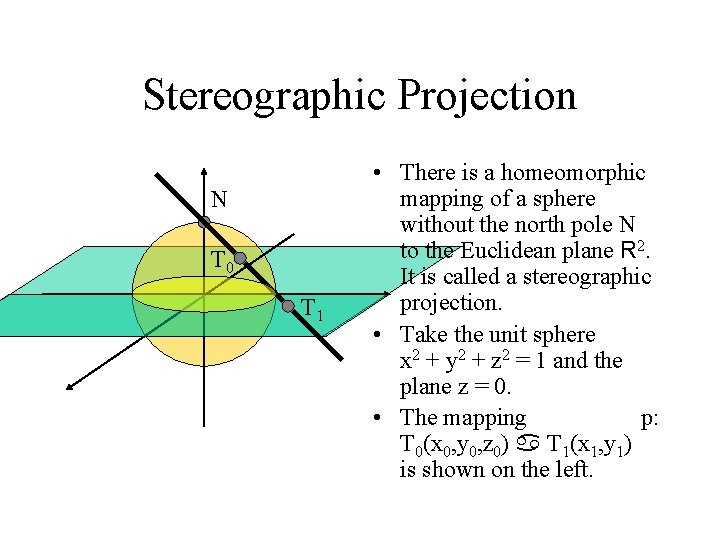 Stereographic Projection N T 0 T 1 • There is a homeomorphic mapping of