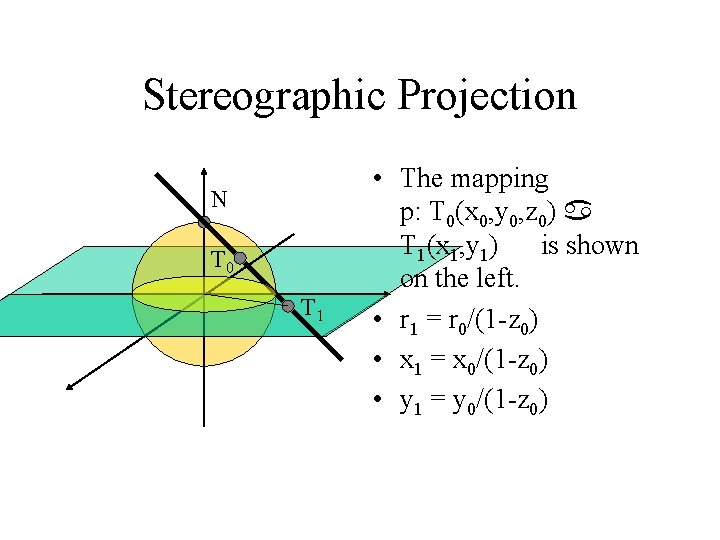 Stereographic Projection N T 0 T 1 • The mapping p: T 0(x 0,