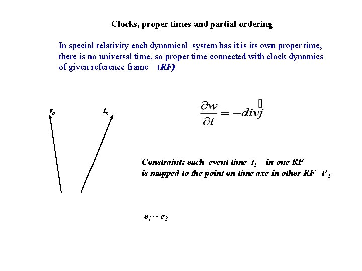 Clocks, proper times and partial ordering In special relativity each dynamical system has it Clocks, proper times and partial ordering In special relativity each dynamical system has it