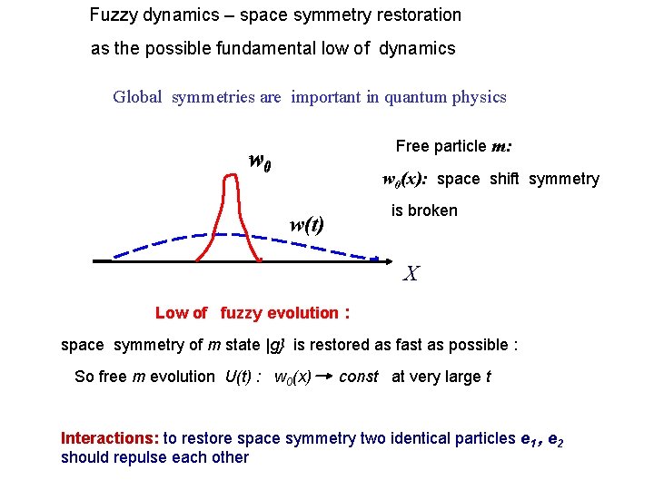Fuzzy dynamics – space symmetry restoration as the possible fundamental low of dynamics E Fuzzy dynamics – space symmetry restoration as the possible fundamental low of dynamics E