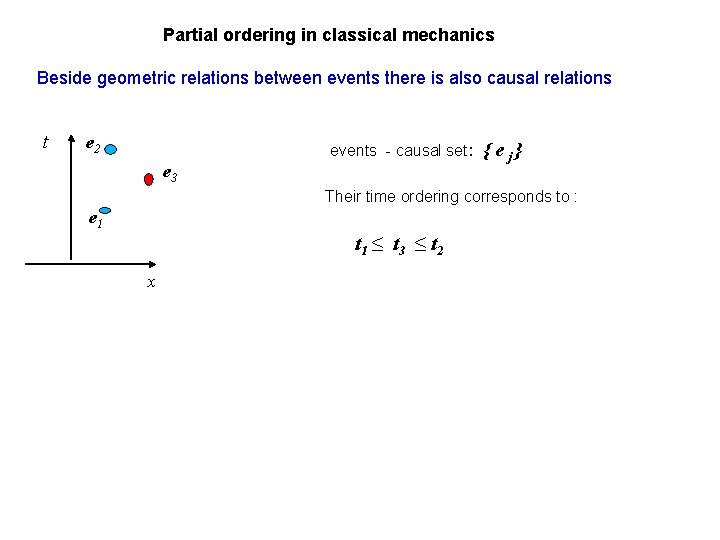 Partial ordering in classical mechanics Beside geometric relations between events there is also causal Partial ordering in classical mechanics Beside geometric relations between events there is also causal