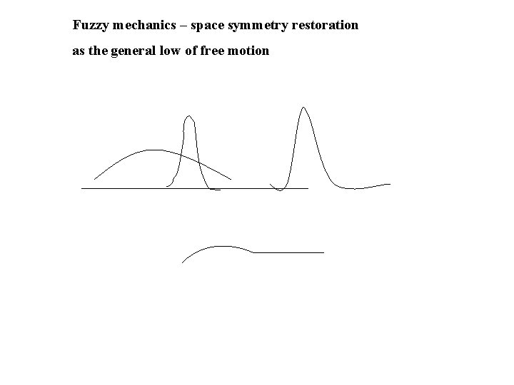 Fuzzy mechanics – space symmetry restoration as the general low of free motion hello Fuzzy mechanics – space symmetry restoration as the general low of free motion hello