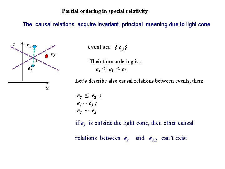 Partial ordering in special relativity The causal relations acquire invariant, principal meaning due to Partial ordering in special relativity The causal relations acquire invariant, principal meaning due to