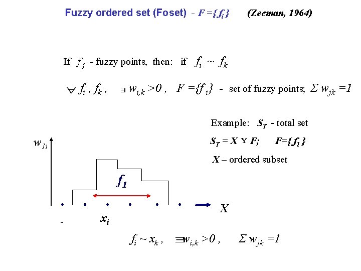 Fuzzy ordered set (Foset) - F ={ fi } If f j - fuzzy Fuzzy ordered set (Foset) - F ={ fi } If f j - fuzzy