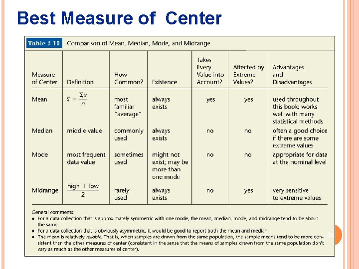 Best Measure of Center 34 