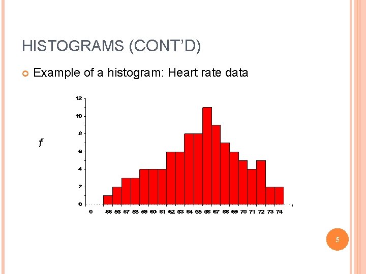 HISTOGRAMS (CONT’D) Example of a histogram: Heart rate data f Heart rate in bpm