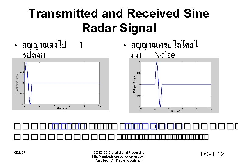 Transmitted and Received Sine Radar Signal • สญญาณสงไป รปคลน 1 • สญญาณทรบไดโดยไ มม Noise