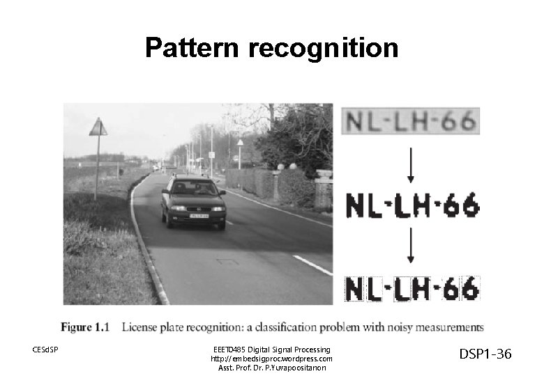 Pattern recognition CESd. SP EEET 0485 Digital Signal Processing http: //embedsigproc. wordpress. com Asst.