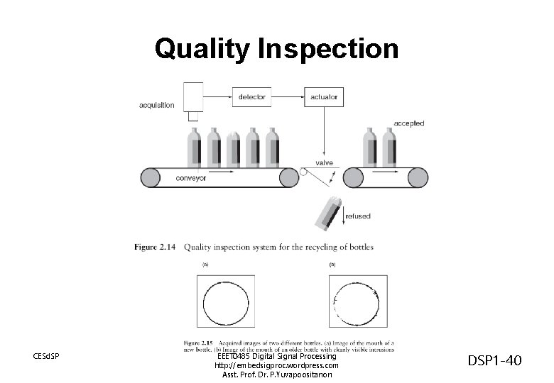 Quality Inspection CESd. SP EEET 0485 Digital Signal Processing http: //embedsigproc. wordpress. com Asst.