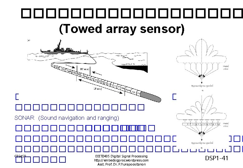 ��������� (Towed array sensor) ����������� SONAR (Sound navigation and ranging) �������� ��������������������������� DSP 1