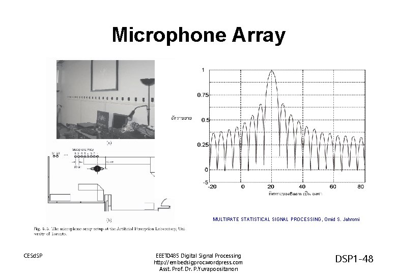 Microphone Array MULTIRATE STATISTICAL SIGNAL PROCESSING, Omid S. Jahromi CESd. SP EEET 0485 Digital