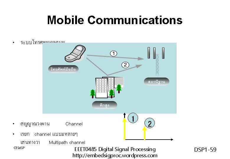 Mobile Communications • ระบบโทรศพทเคลอนท • สญญาณวงผาน Channel • เรยก channel แบบมหลายๆ เสนทางวา Multipath channel