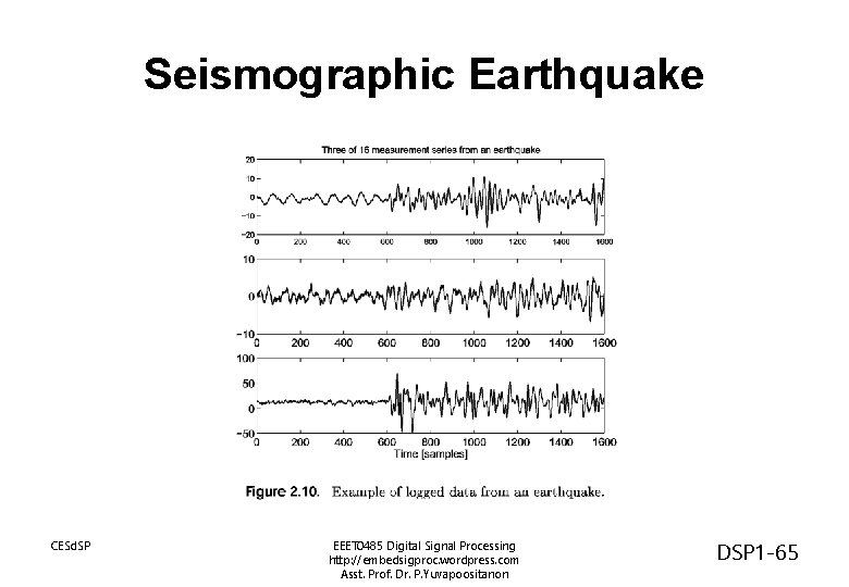 Seismographic Earthquake CESd. SP EEET 0485 Digital Signal Processing http: //embedsigproc. wordpress. com Asst.