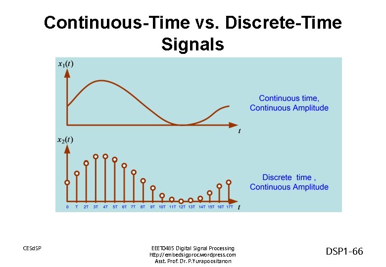 Continuous-Time vs. Discrete-Time Signals CESd. SP EEET 0485 Digital Signal Processing http: //embedsigproc. wordpress.