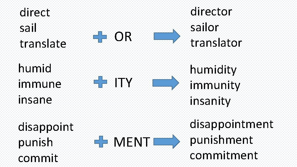 direct sail translate humid immune insane disappoint punish commit OR director sailor translator ITY