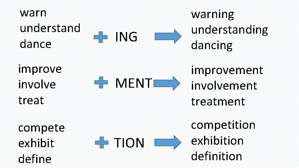 warn understand dance improve involve treat compete exhibit define ING warning understanding dancing MENT