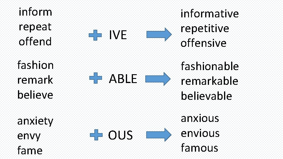 inform repeat offend fashion remark believe anxiety envy fame IVE informative repetitive offensive ABLE