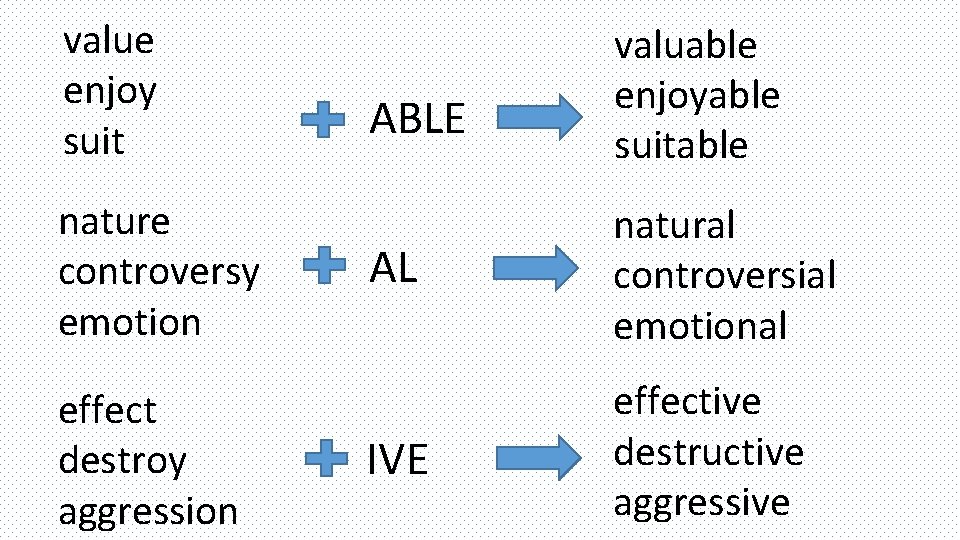 value enjoy suit nature controversy emotion effect destroy aggression ABLE valuable enjoyable suitable AL