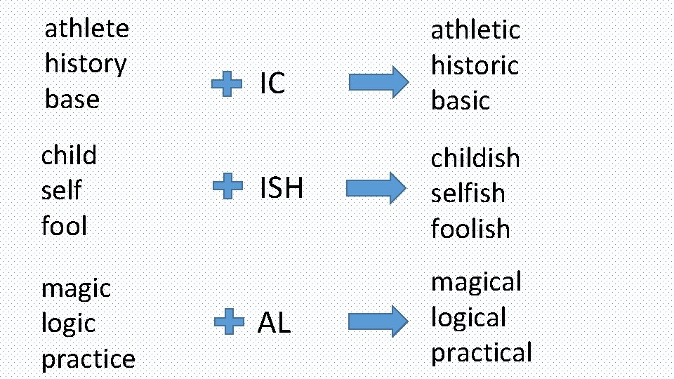 athlete history base child self fool magic logic practice IC athletic historic basic ISH