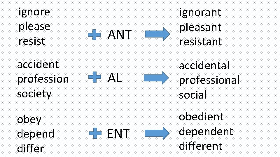 ignore please resist accident profession society obey depend differ ANT ignorant pleasant resistant AL