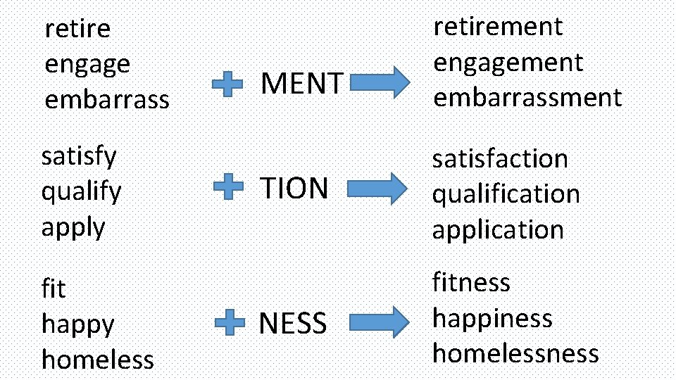 retire engage embarrass satisfy qualify apply fit happy homeless MENT retirement engagement embarrassment TION