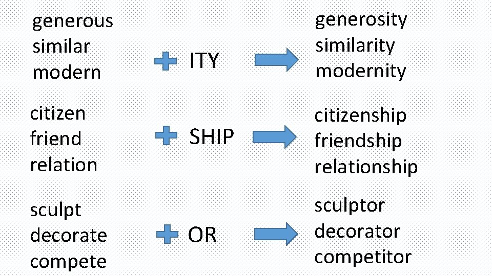 generous similar modern citizen friend relation sculpt decorate compete ITY generosity similarity modernity SHIP