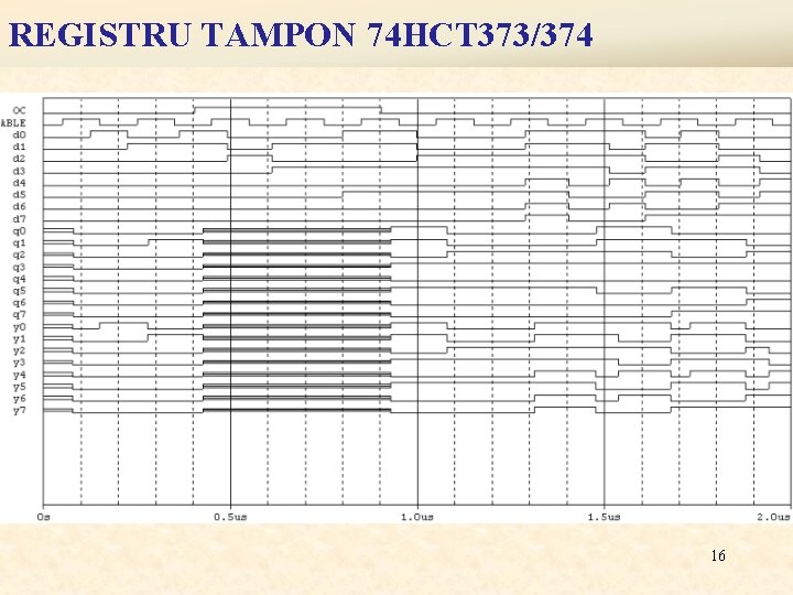 REGISTRU TAMPON 74 HCT 373/374 16 