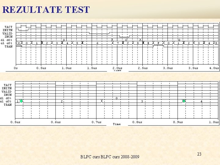 REZULTATE TEST BLPC curs 2008 -2009 23 