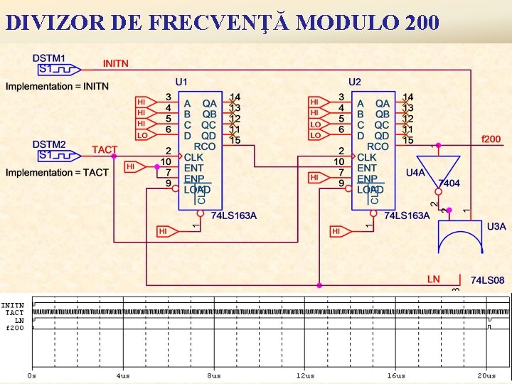 DIVIZOR DE FRECVENŢĂ MODULO 200 28 