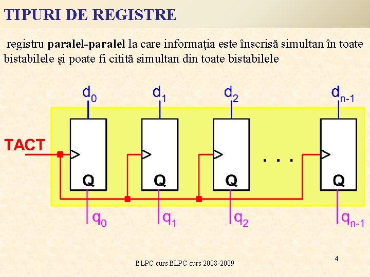 TIPURI DE REGISTRE registru paralel-paralel la care informaţia este înscrisă simultan în toate bistabilele