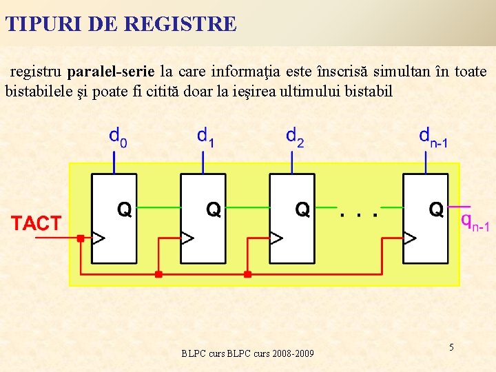 TIPURI DE REGISTRE registru paralel-serie la care informaţia este înscrisă simultan în toate bistabilele