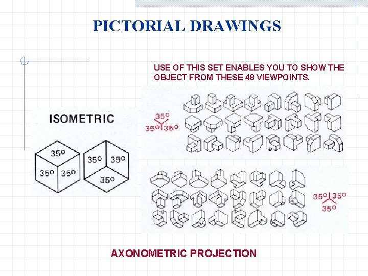 PICTORIAL DRAWINGS USE OF THIS SET ENABLES YOU TO SHOW THE OBJECT FROM THESE