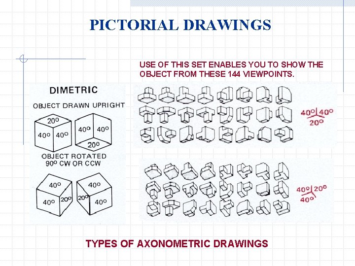 PICTORIAL DRAWINGS USE OF THIS SET ENABLES YOU TO SHOW THE OBJECT FROM THESE