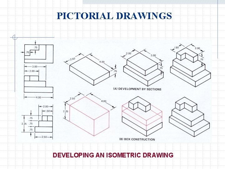 PICTORIAL DRAWINGS DEVELOPING AN ISOMETRIC DRAWING 