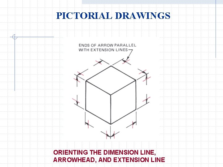 PICTORIAL DRAWINGS ORIENTING THE DIMENSION LINE, ARROWHEAD, AND EXTENSION LINE 