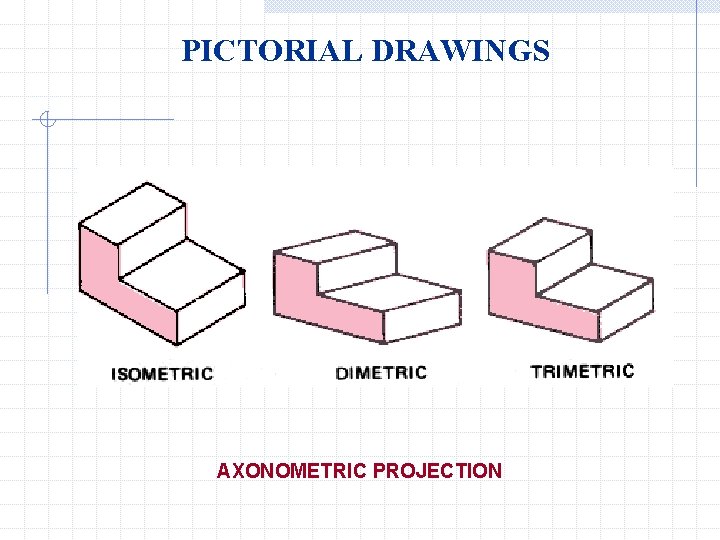 PICTORIAL DRAWINGS AXONOMETRIC PROJECTION 