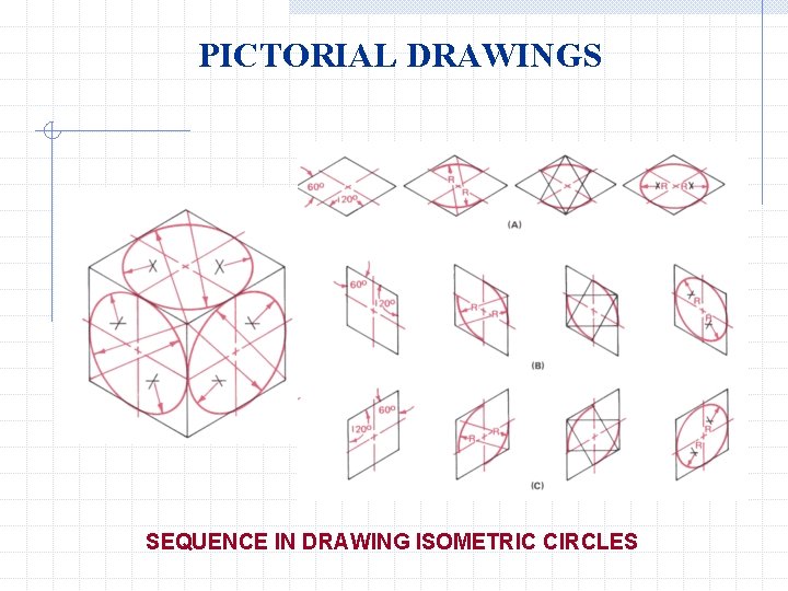 PICTORIAL DRAWINGS SEQUENCE IN DRAWING ISOMETRIC CIRCLES 